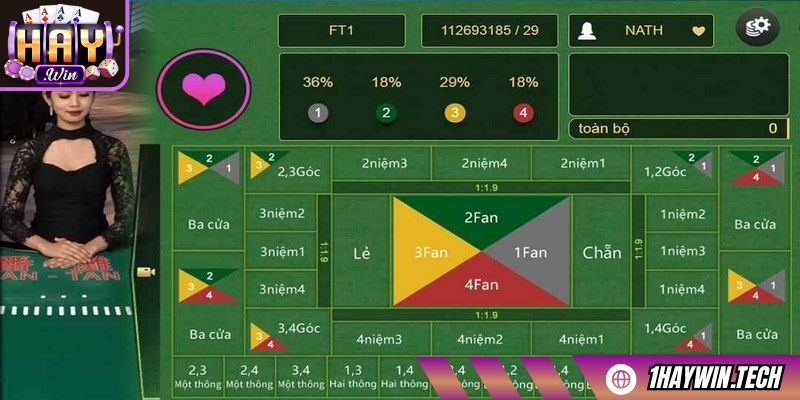 Sảnh DG cung cấp nhiều loại cược Fantan dễ dự đoán